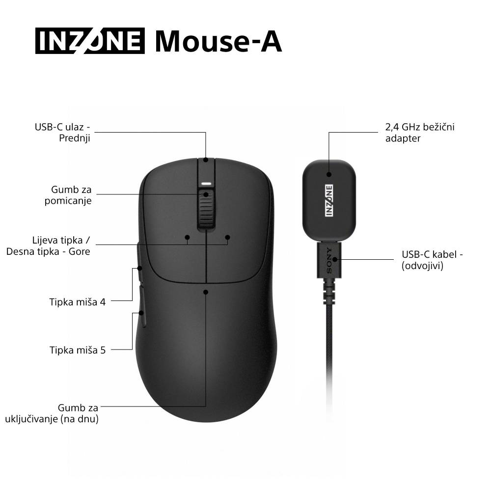 Miš SONY INZONE Mouse-A crni